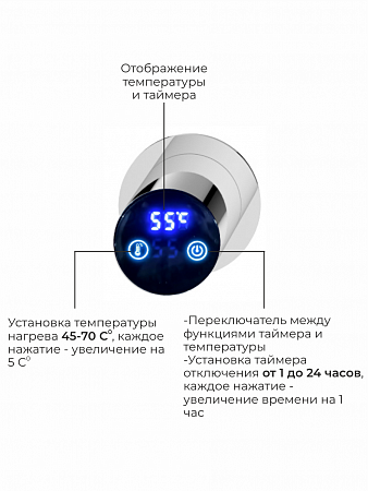 Аккорд П5 500х800 электро Полотенцесушитель TERMINUS Нержавеющая сталь Казань - фото 4